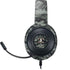 NHL Anaheim Ducks Camo Razer Kraken X Skin